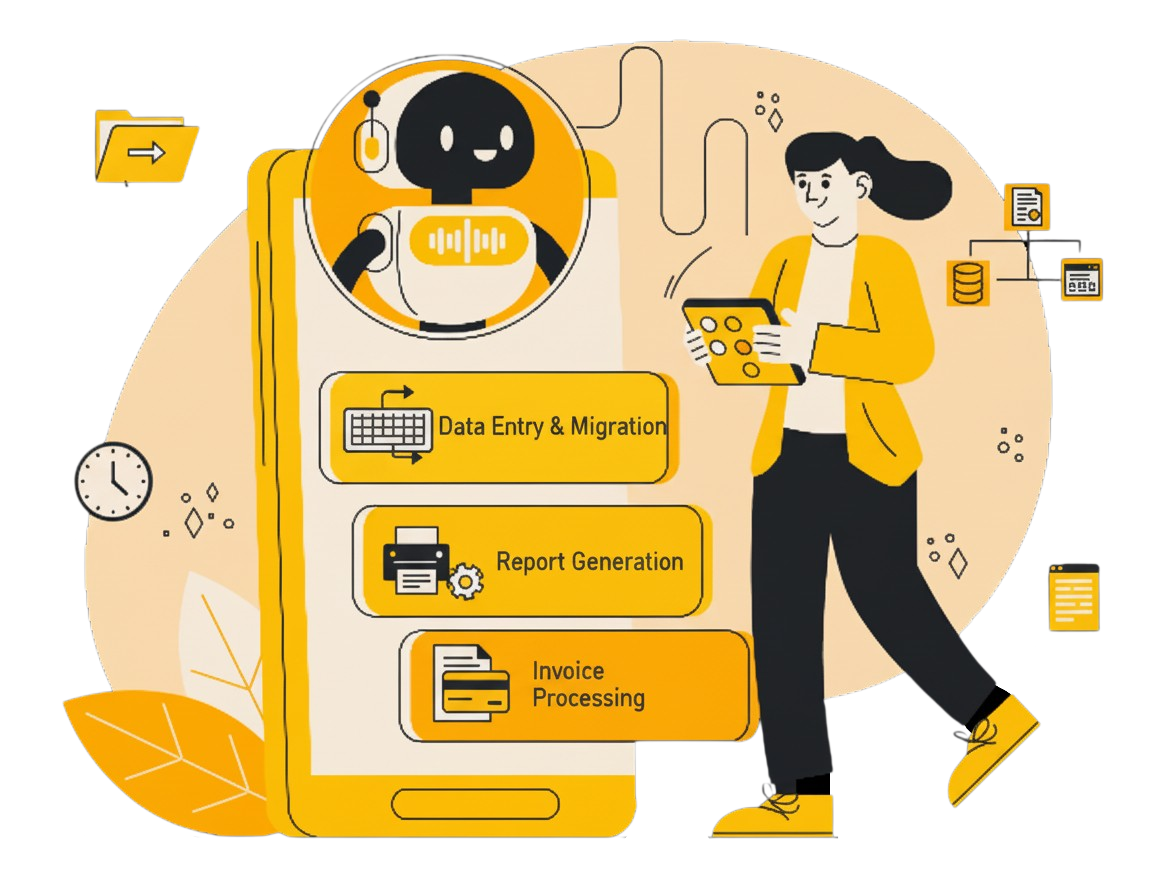 Diagram showing a custom RPA bot automating business processes